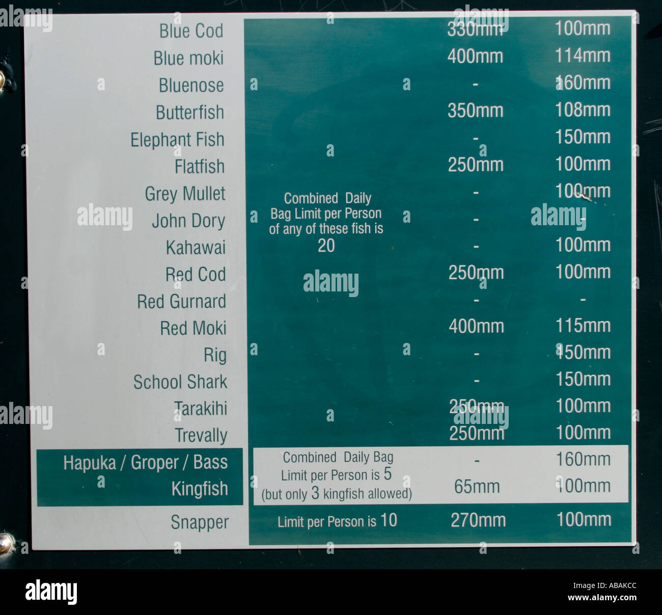 Fish bag limits sign in New Zealand Stock Photo Alamy