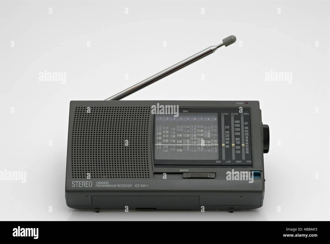 Portable Worldwide Radio Stock Photo Alamy