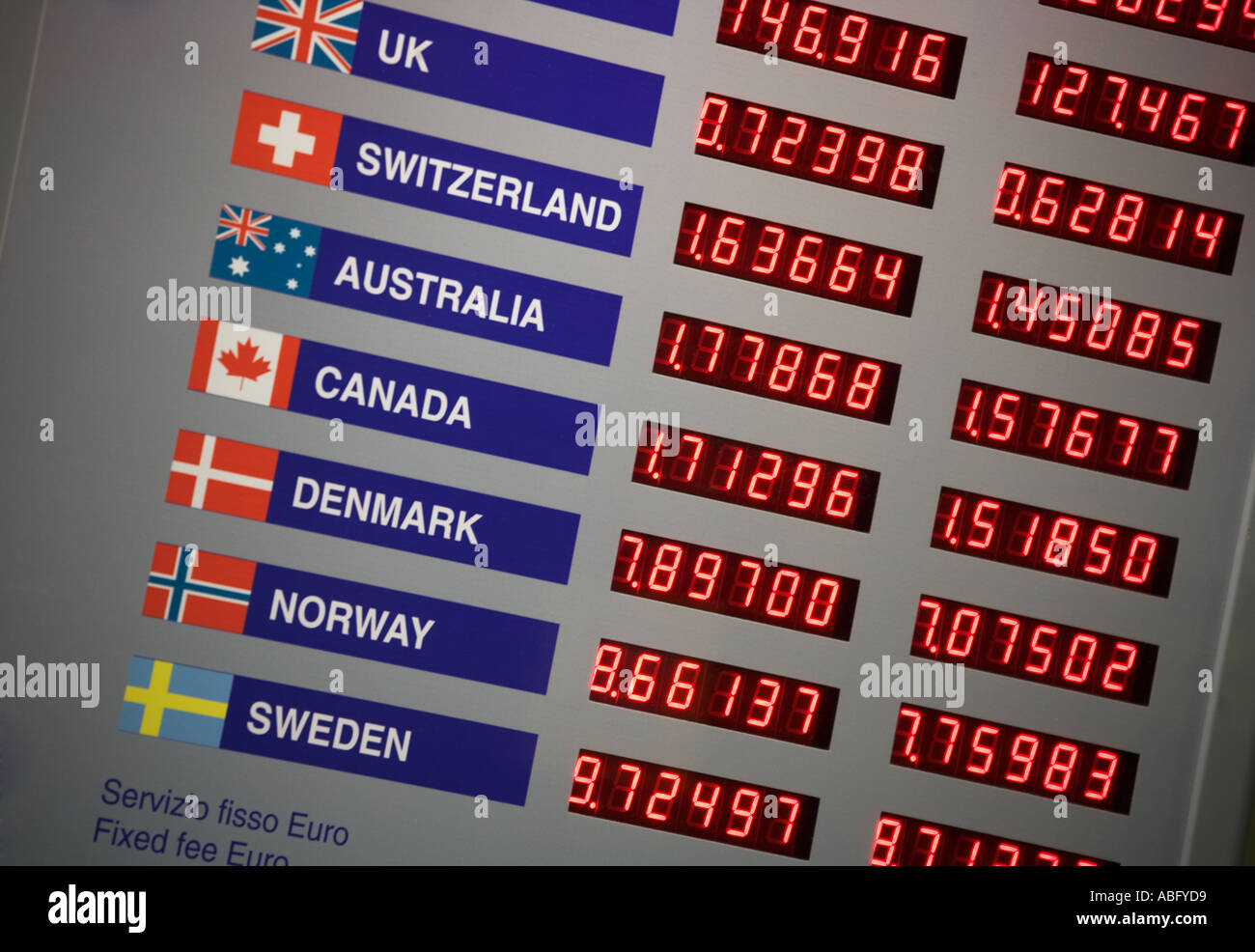 Electronic display of exchange rates Stock Photo