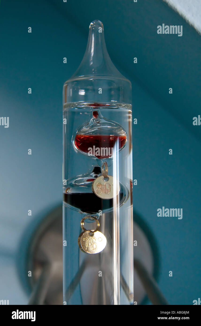 https://c8.alamy.com/comp/ABG8JM/a-decorative-galileo-thermometer-wall-mounted-in-a-home-its-temperature-ABG8JM.jpg