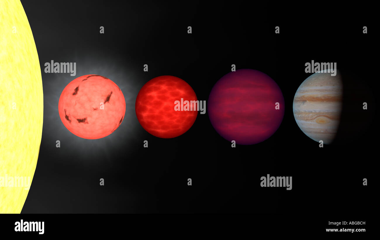 This figure shows an artist's rendition comparing brown dwarfs to stars and planets. Stock Photo