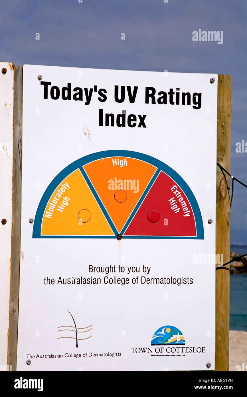 UV rating sign in Australia Stock Photo - Alamy