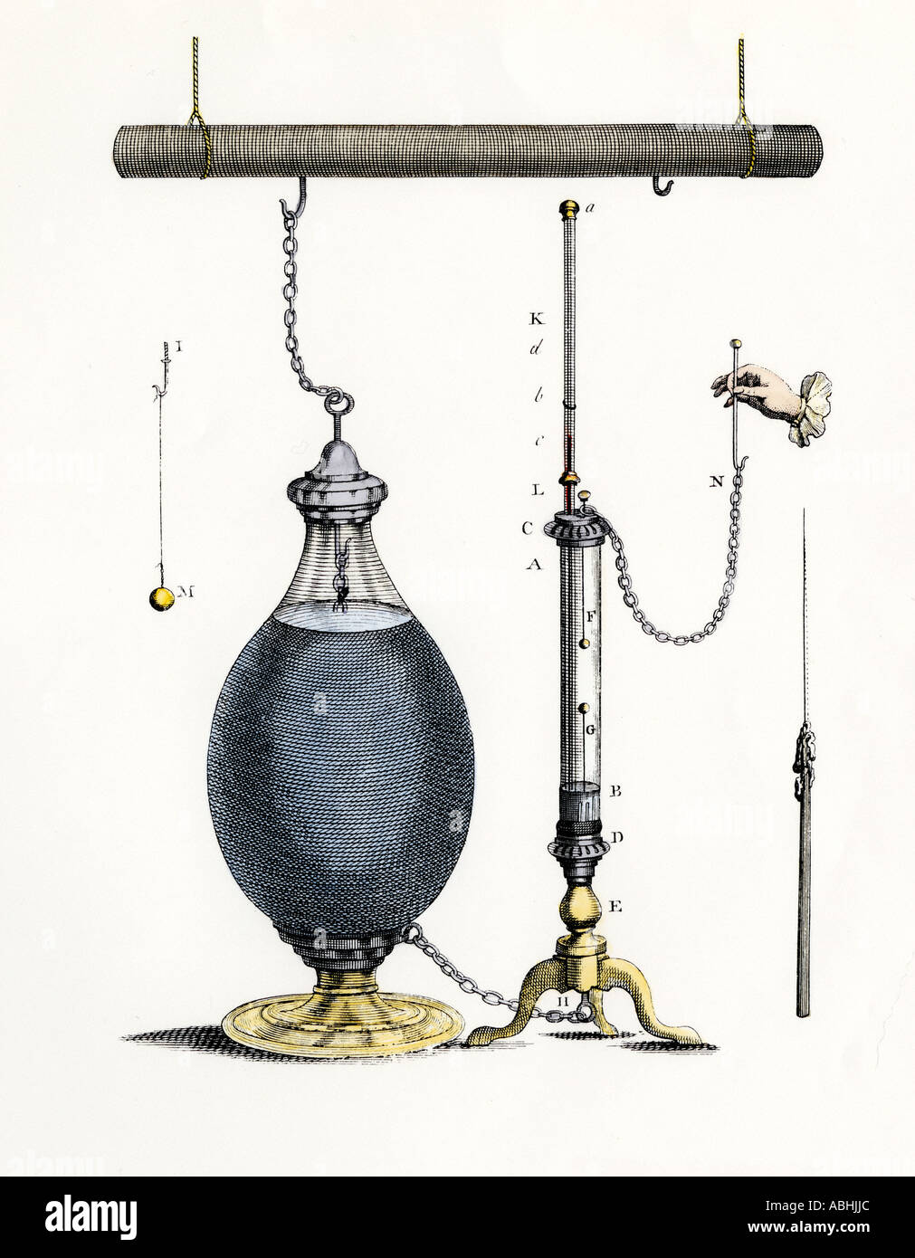 Leyden jar experiment with which Benjamin Franklin showed that a spark generates heat. Hand-colored woodcut Stock Photo