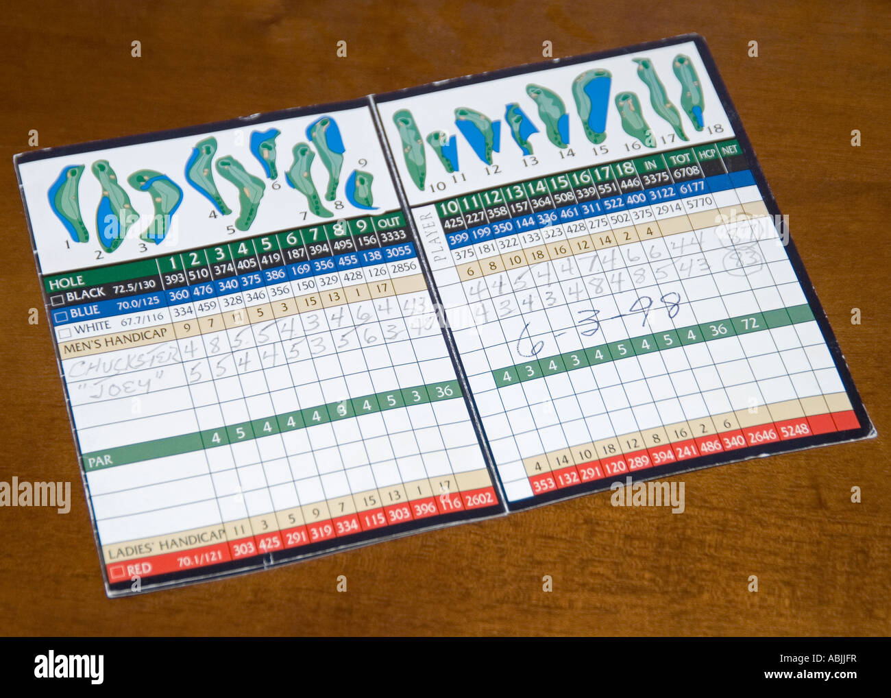 Golf Score Card Stock Photo Alamy