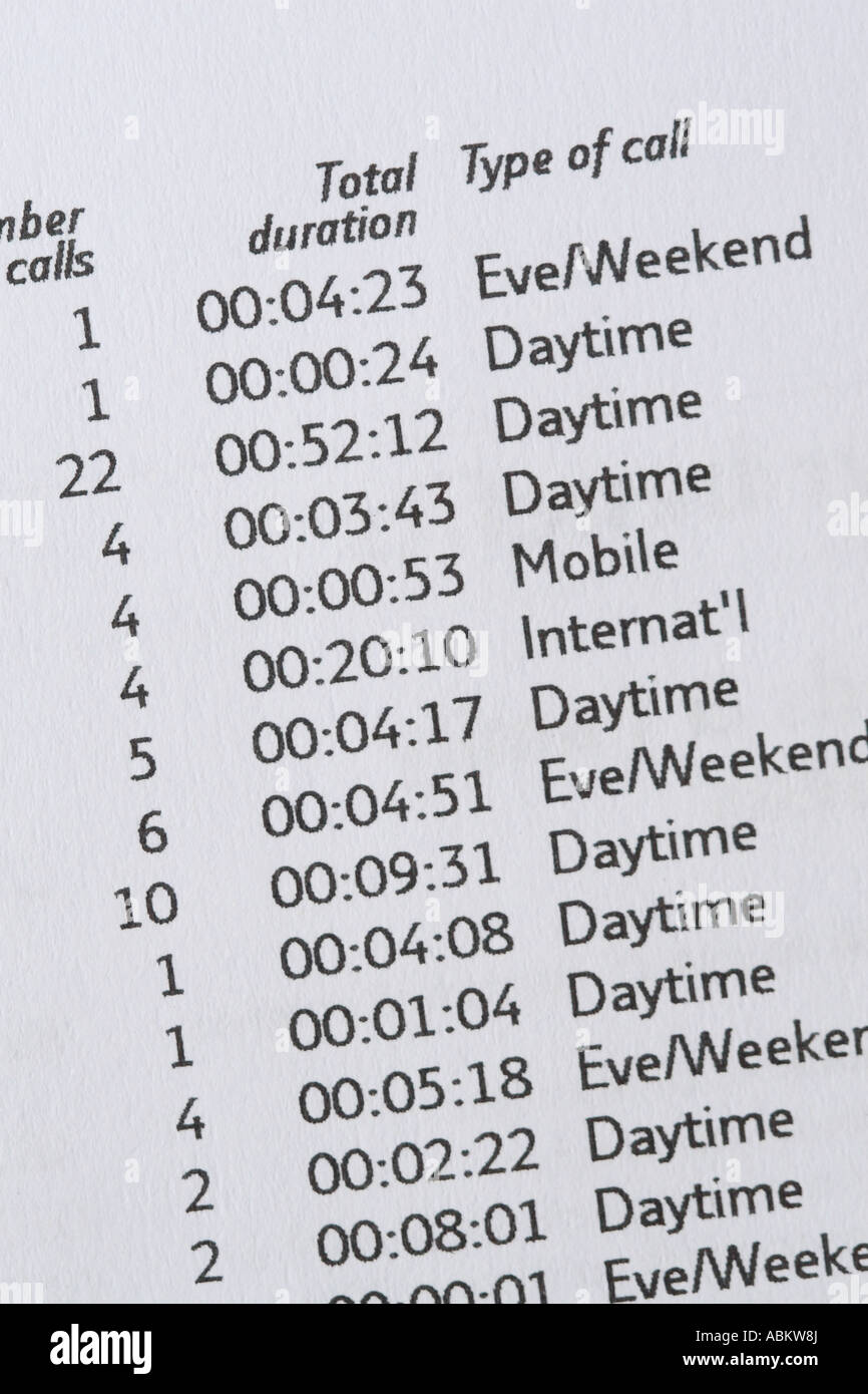 BT itemised telephone bill invoice showing details of call duration and