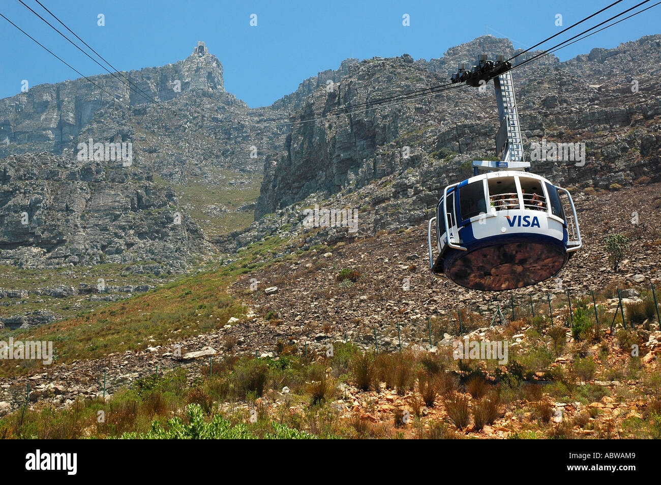 table mountain cable car Stock Photo Alamy
