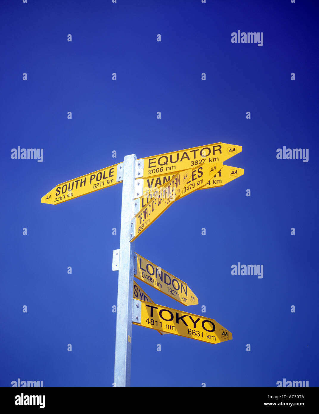 Circular Aa Distance Sign Aa Distance Sign High Resolution Stock Photography and Images - Alamy