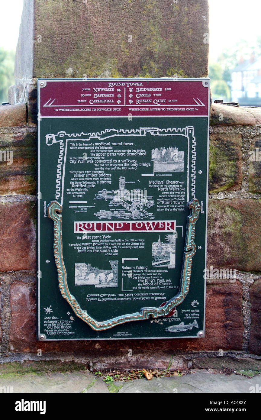 Chester old town wall sign Stock Photo Alamy