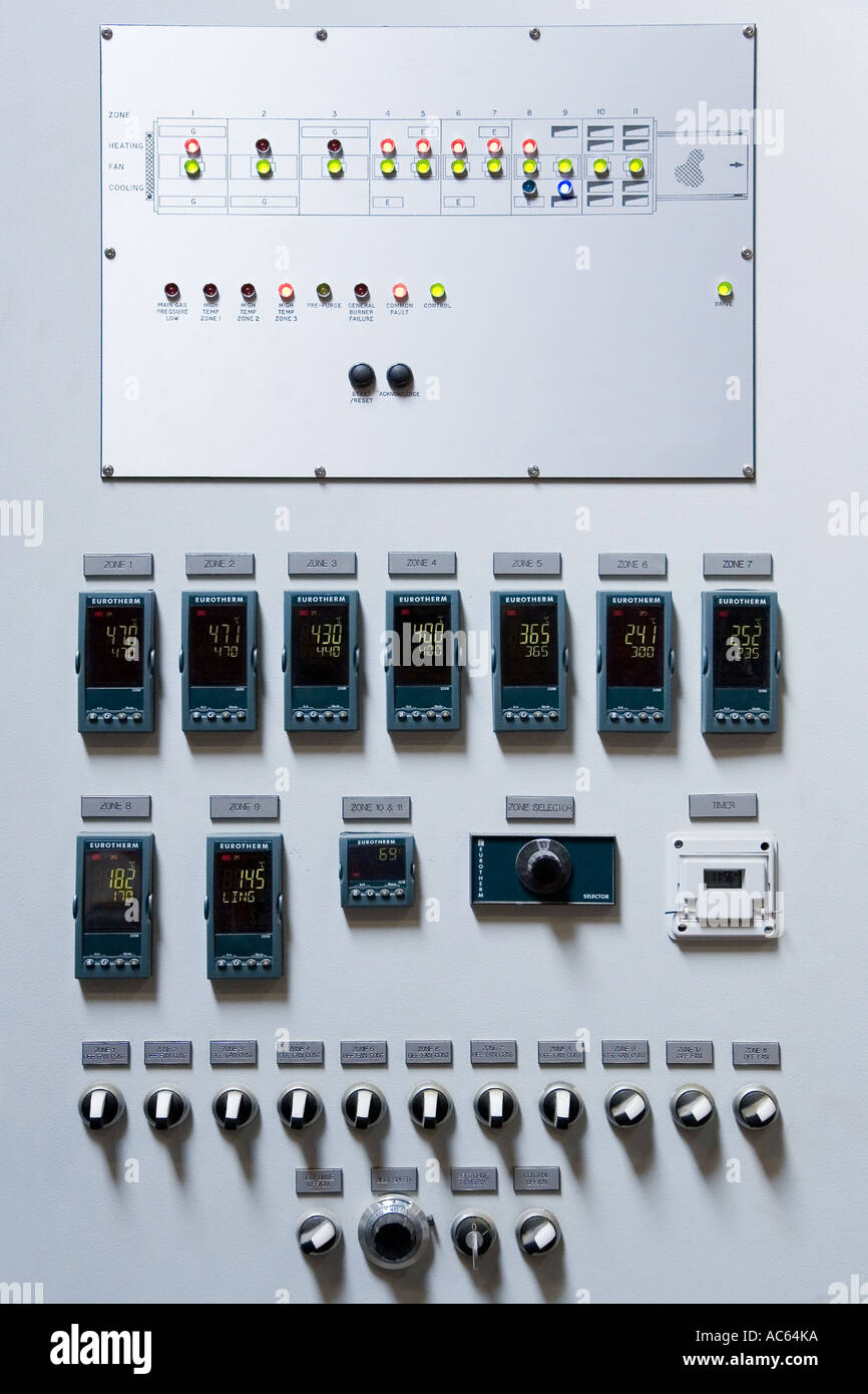 Electrical gauges hi-res stock photography and images - Alamy