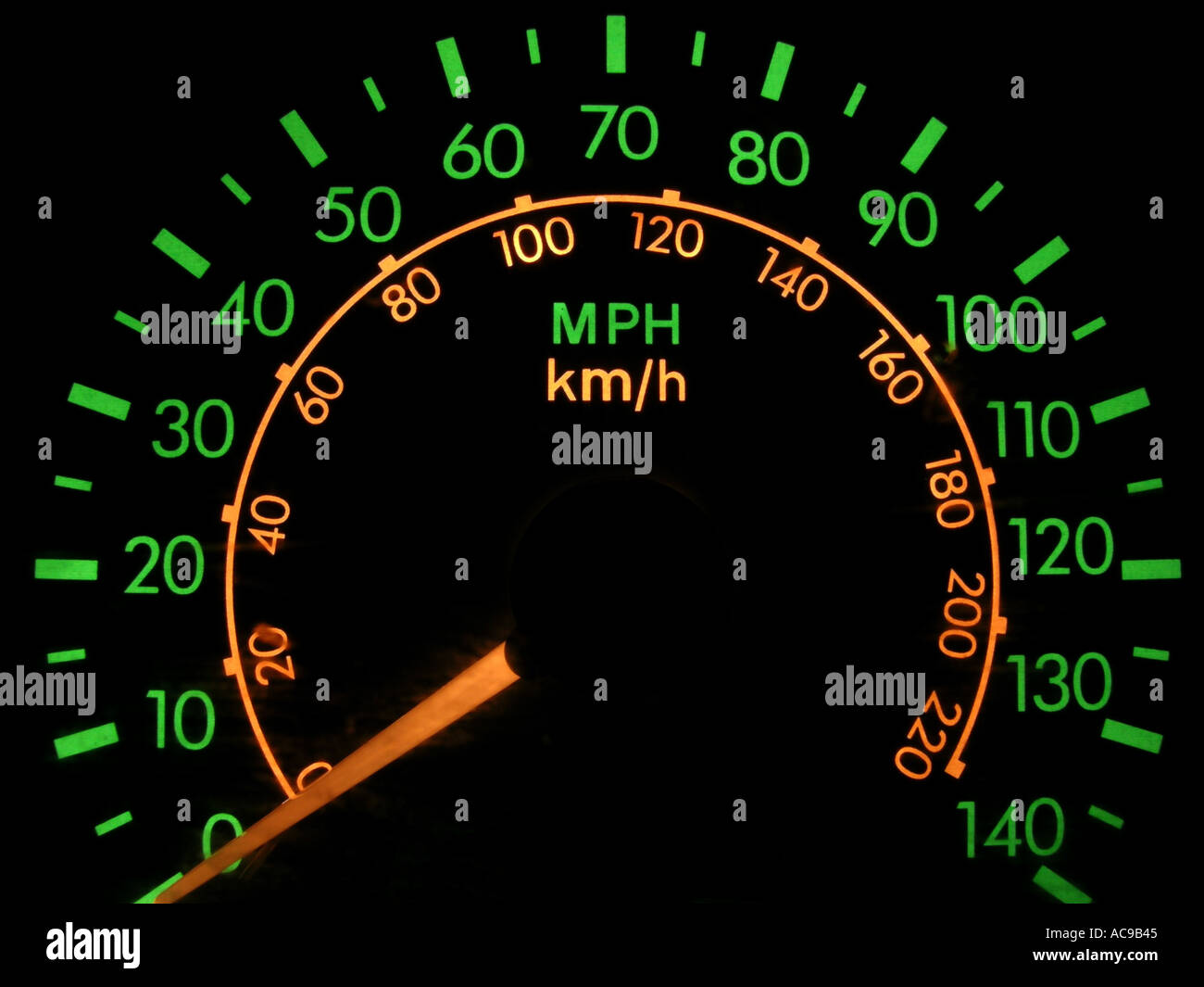 Speedometer hires stock photography and images Alamy