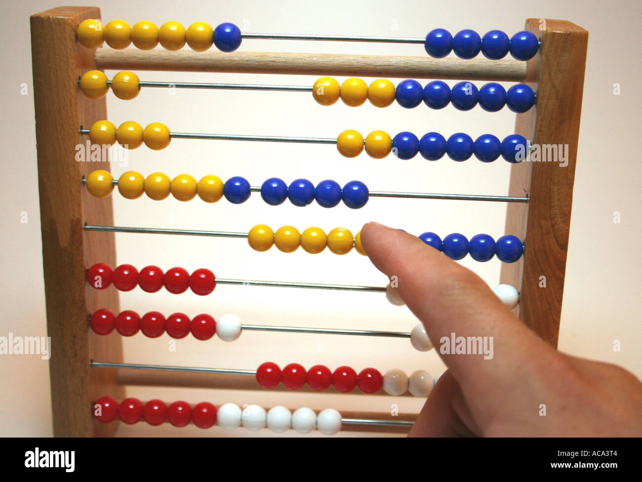 Abacus operation hi-res stock photography and images - Alamy