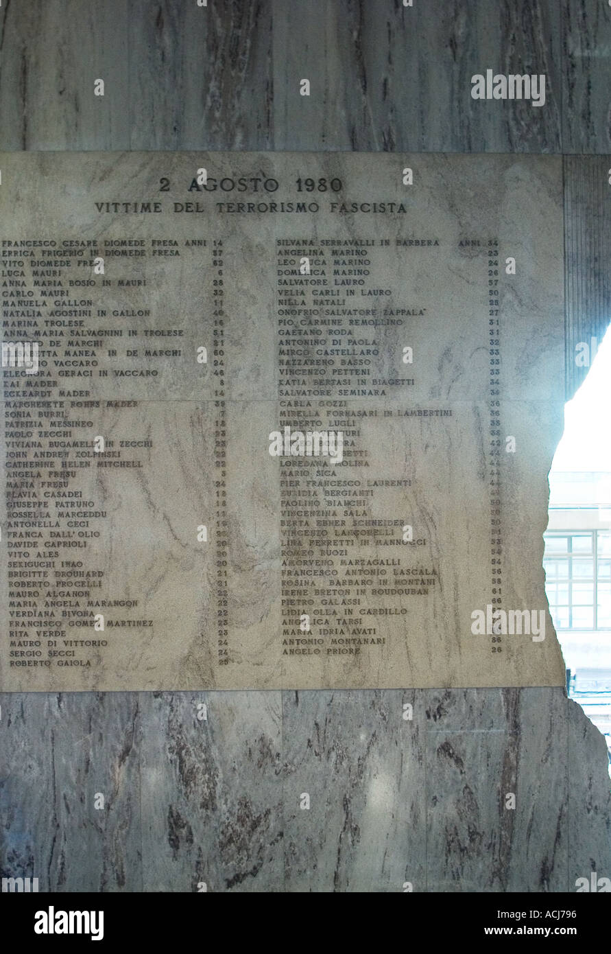 Memorial in Bologna railway station to those killed by a terrorist bomb