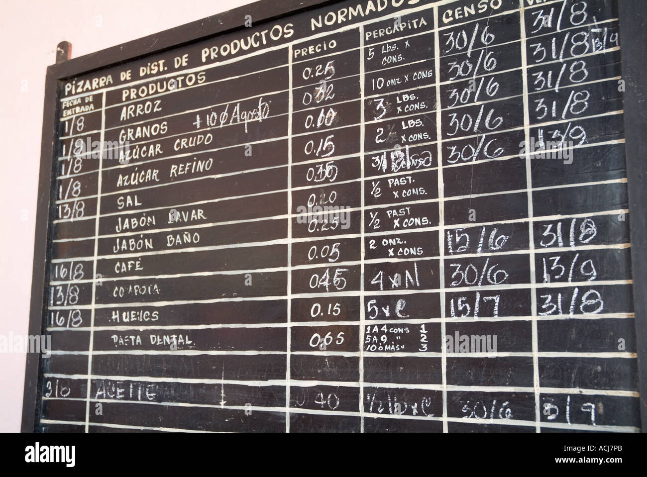 Blackboard in a grocery giving the official per capita ration of each foodstuff, Trinidad, Cuba Stock Photo