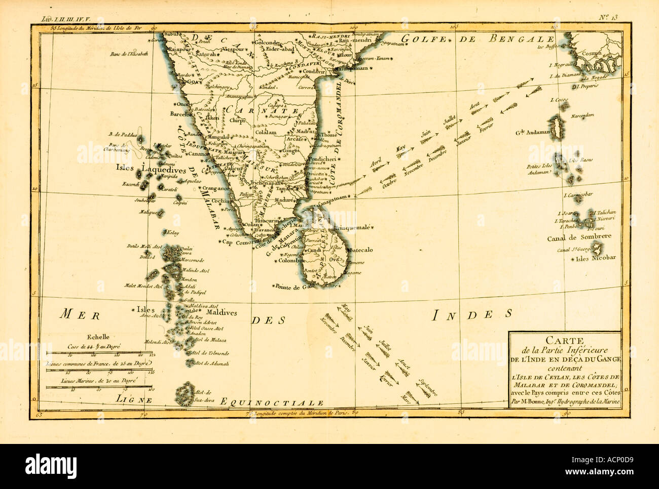 Map of Southern India circa 1760 Stock Photo