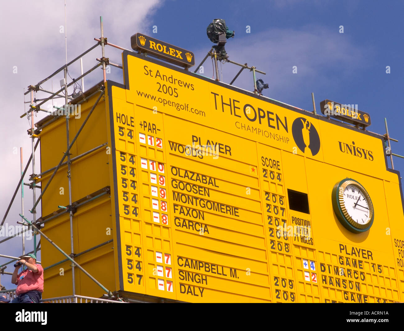 Golf leaderboard hi-res stock photography and images - Alamy