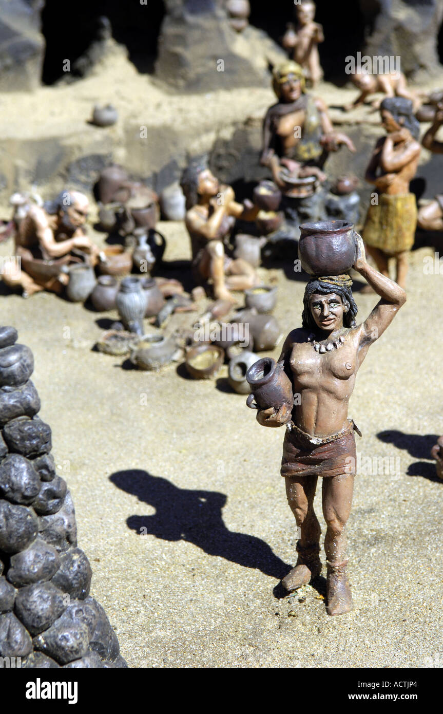 model cavemen caveman prehistory prehistoric pueblo chico canary