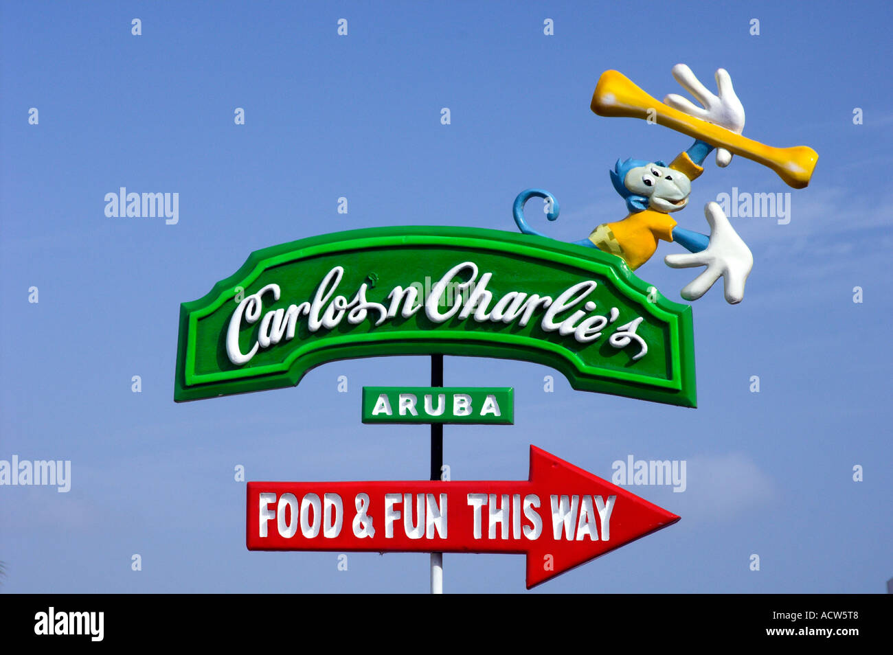 The famous Carlos and Charlies pub street sign in Oranjestad Aruba