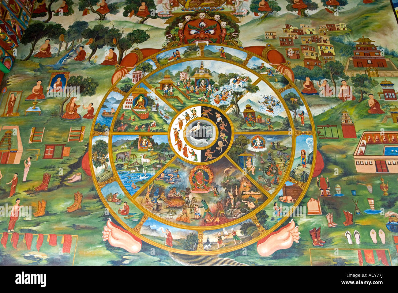 Wheel of Life thangka mural painting. German Buddhist Temple. Lumbini. Nepal Stock Photo