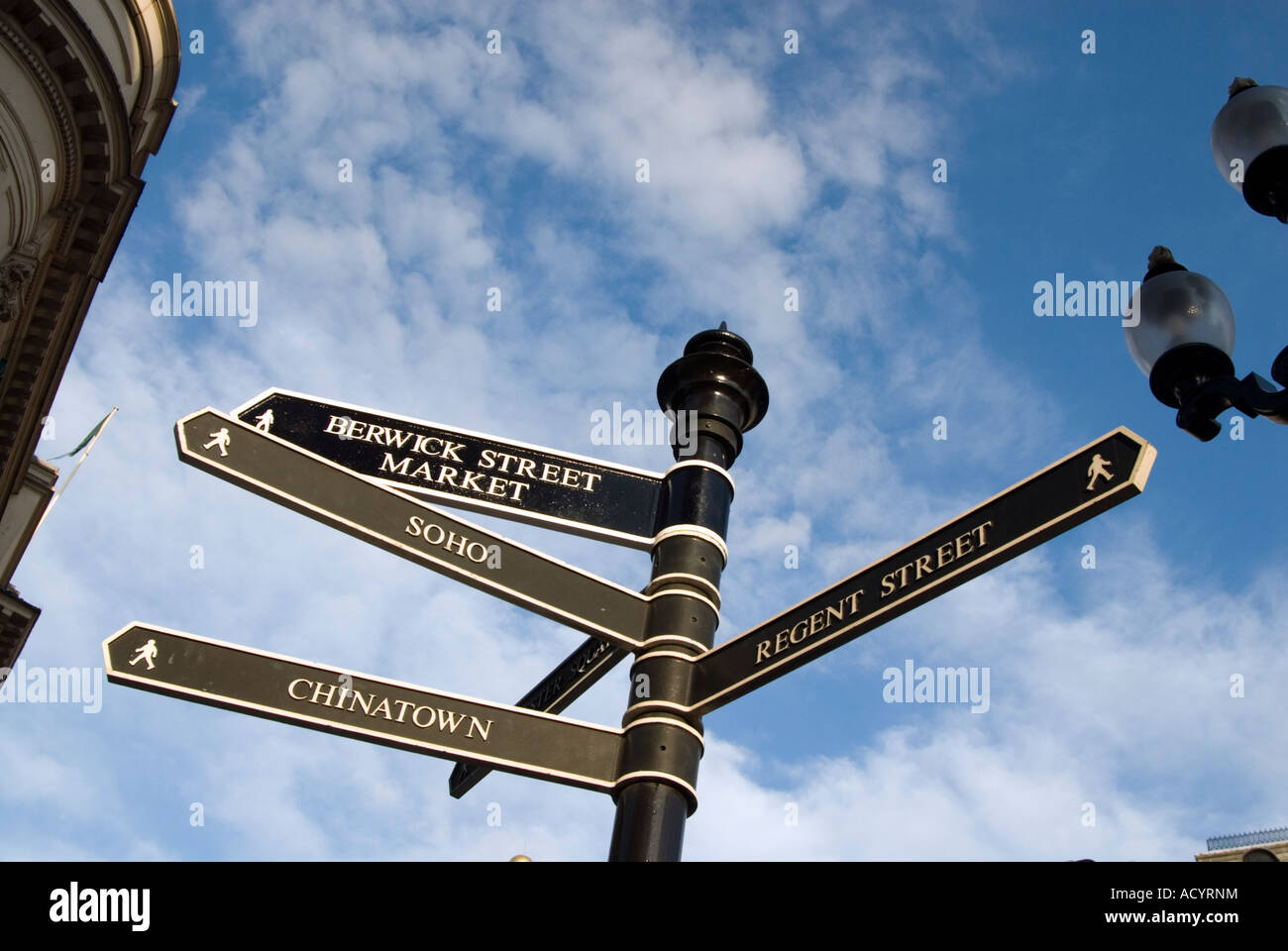 Sign post with directions to West End attractions London England UK Stock Photo