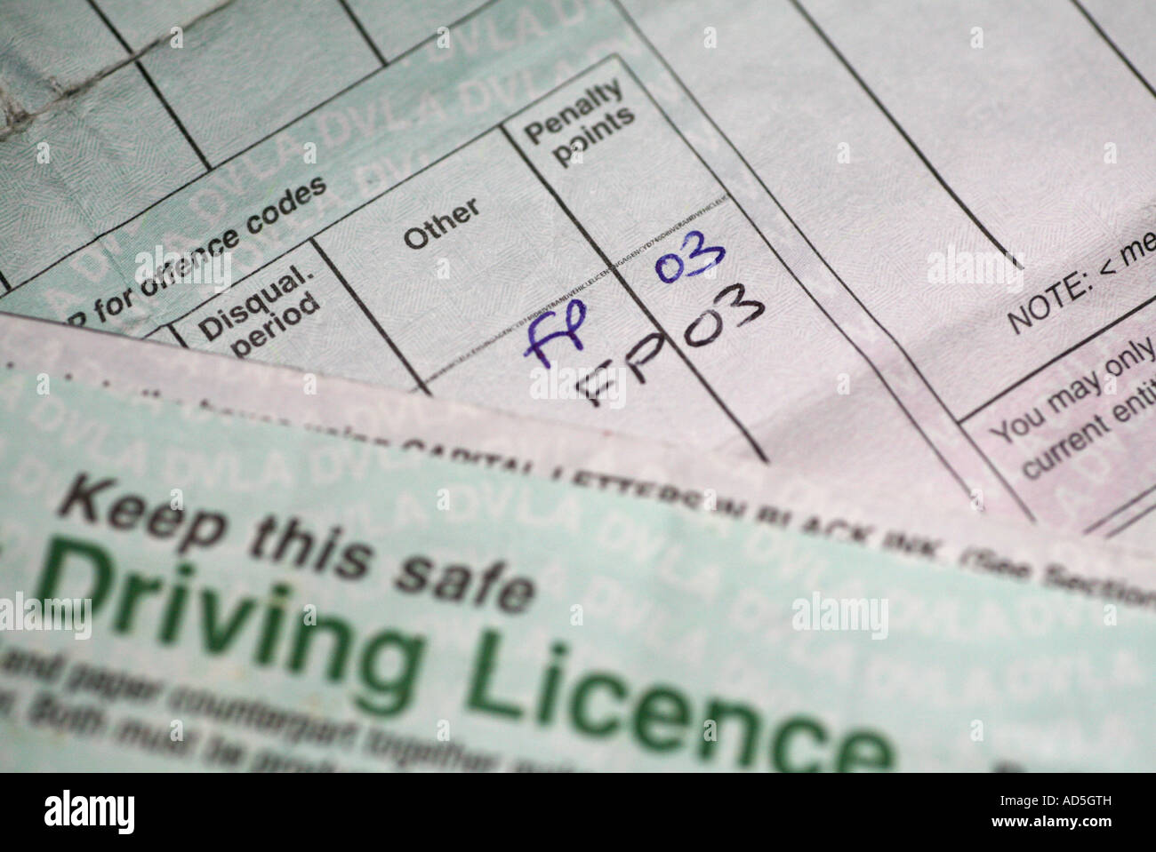 penalty points on UK driving licence Stock Photo