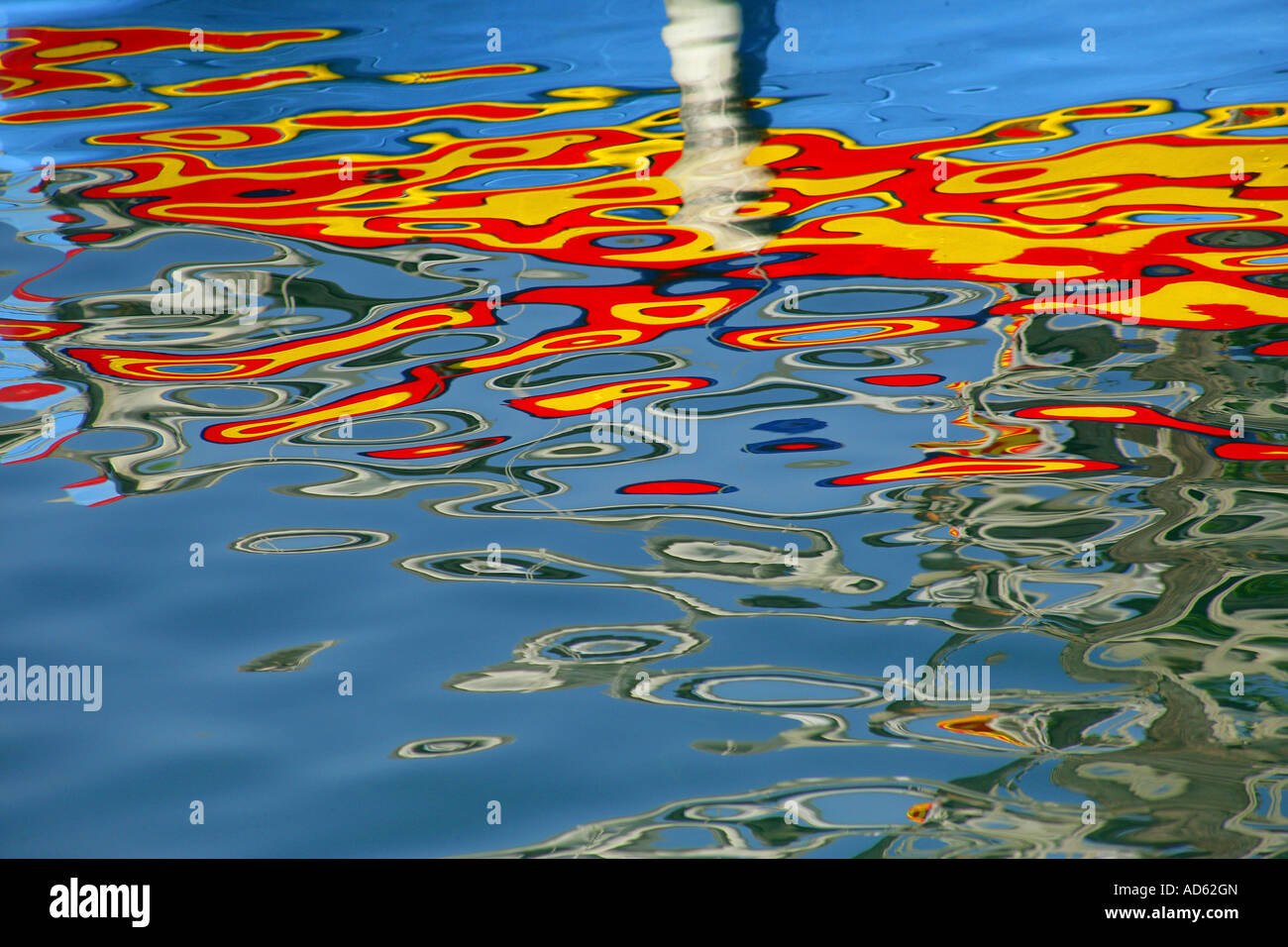 Reflections in the water Stock Photo - Alamy