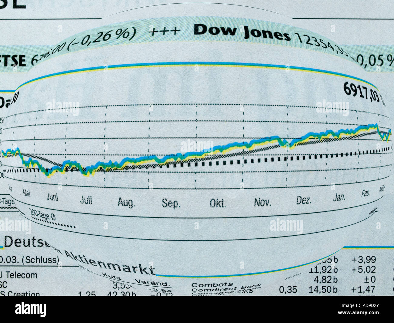 stock exchange with increasing Dow Jones Stock Photo