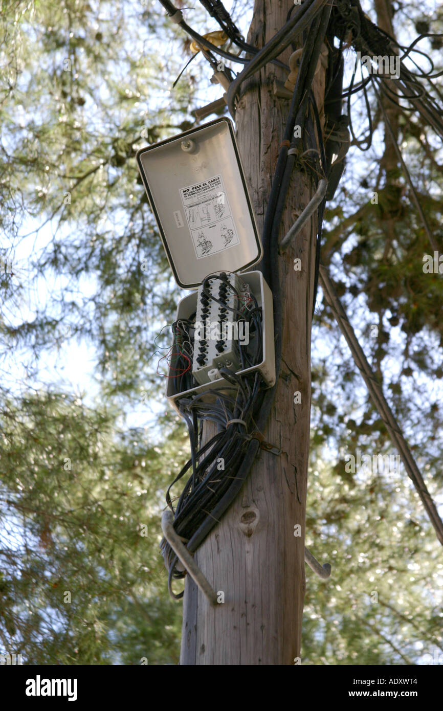 Telephone cable box hires stock photography and images Alamy