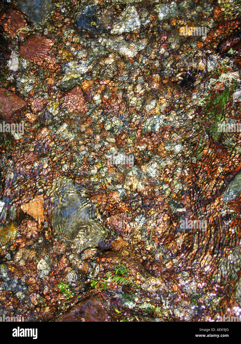 Water and rocks pattern Stock Photo - Alamy