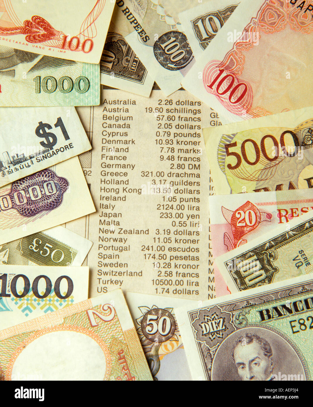 Travel Banknotes From Around The World Exchange Rates Stock Photo Alamy