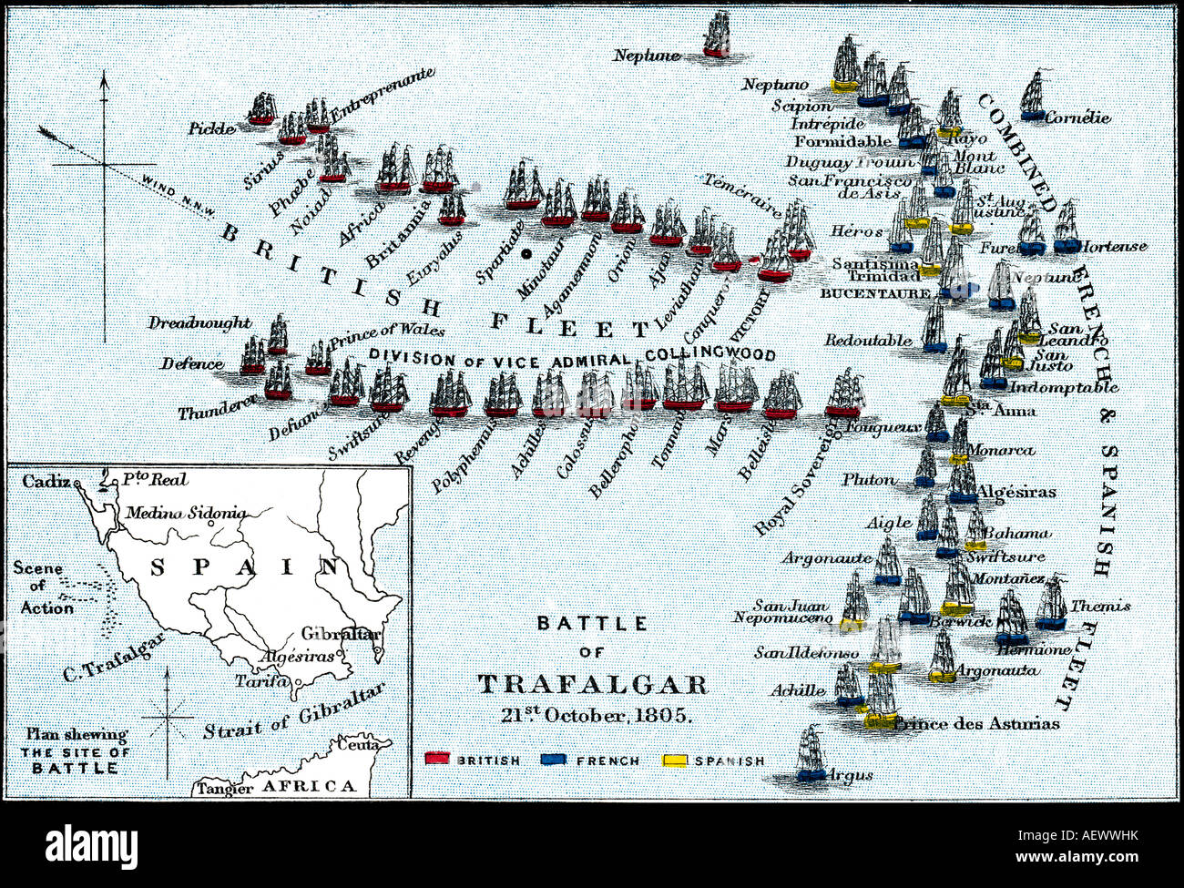 Nelsons Battle of Trafalgar Chart 