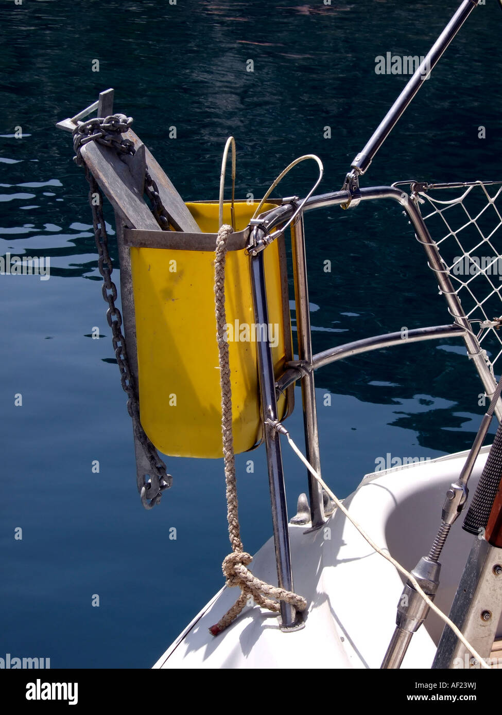 Lead weighted anchor rope YBW Forum