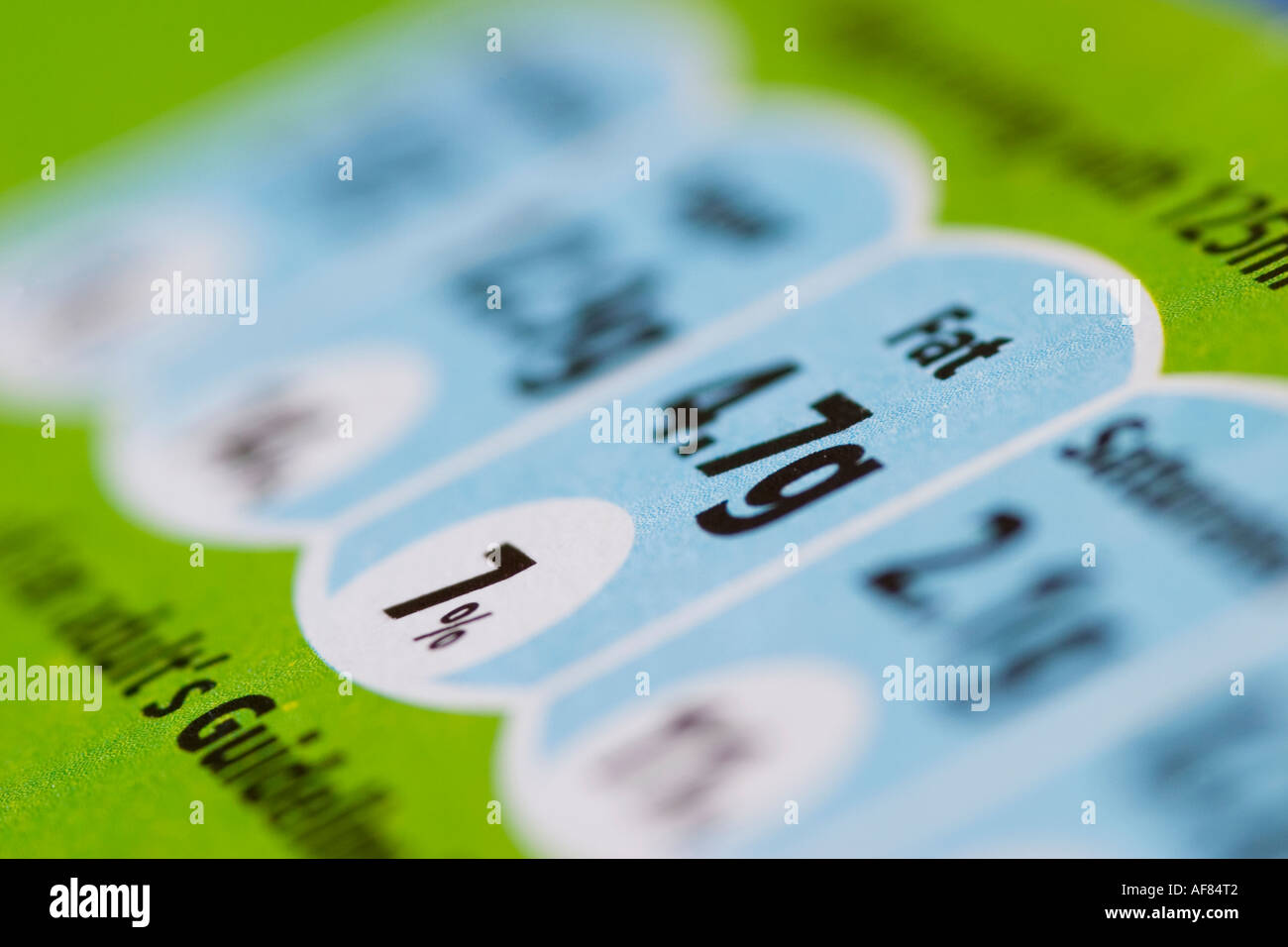 Macro shot of nutritional information on packet of cereal Stock Photo