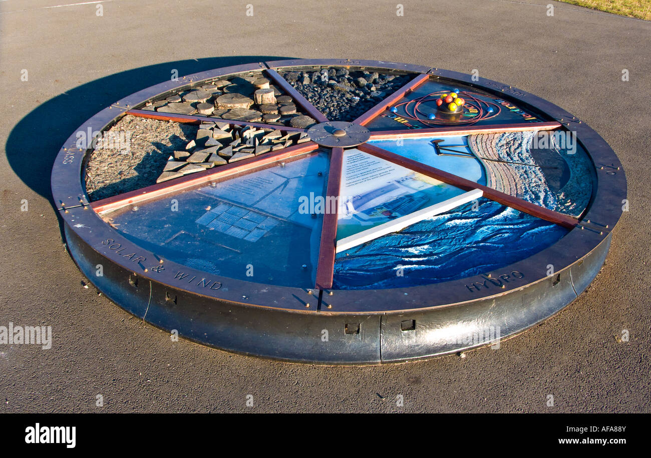 Alternative supplies of power pie chart at Cardiff Barrage Stock Photo