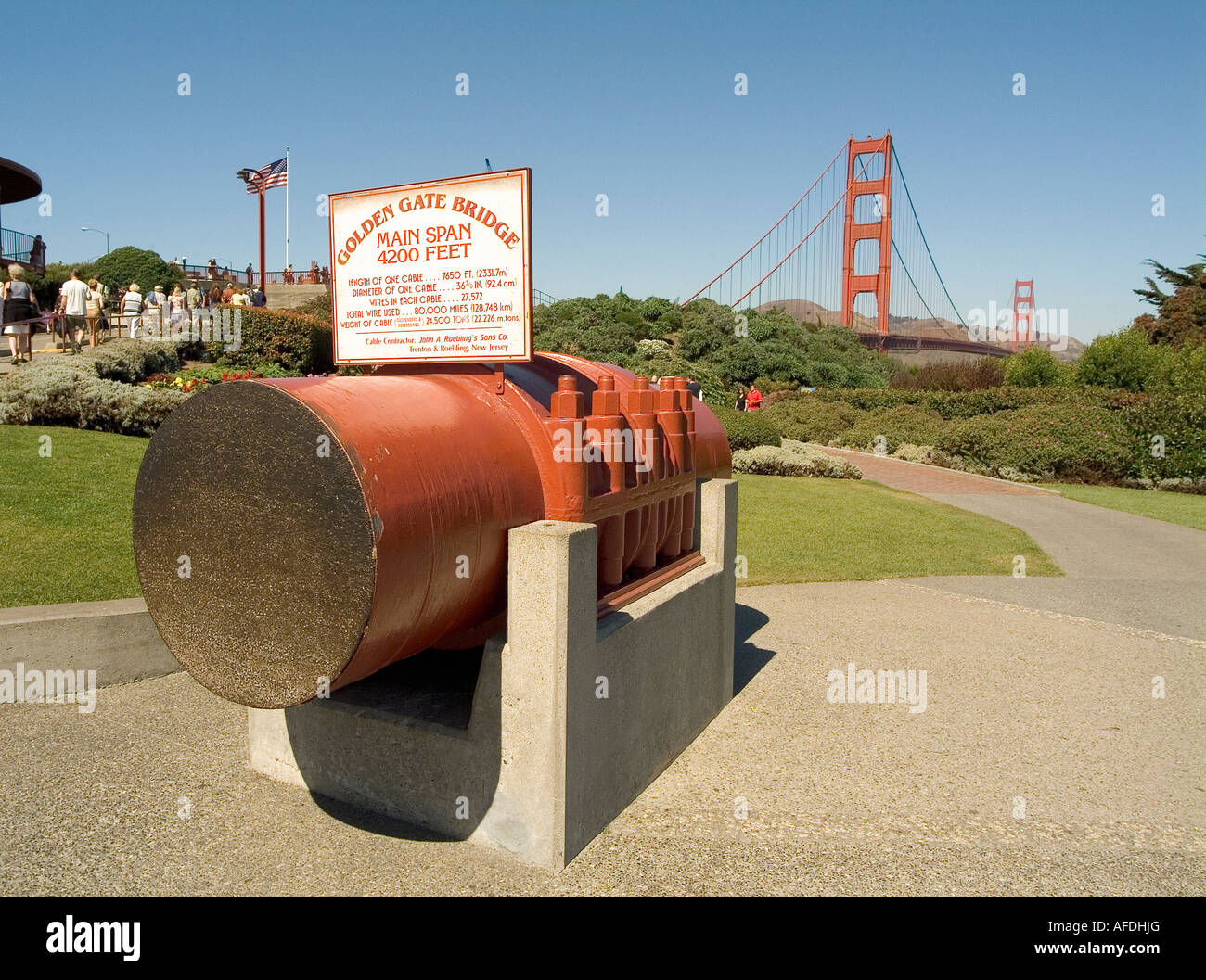 Sample of the cable used to made The Golden Gate Bridge. San Francisco