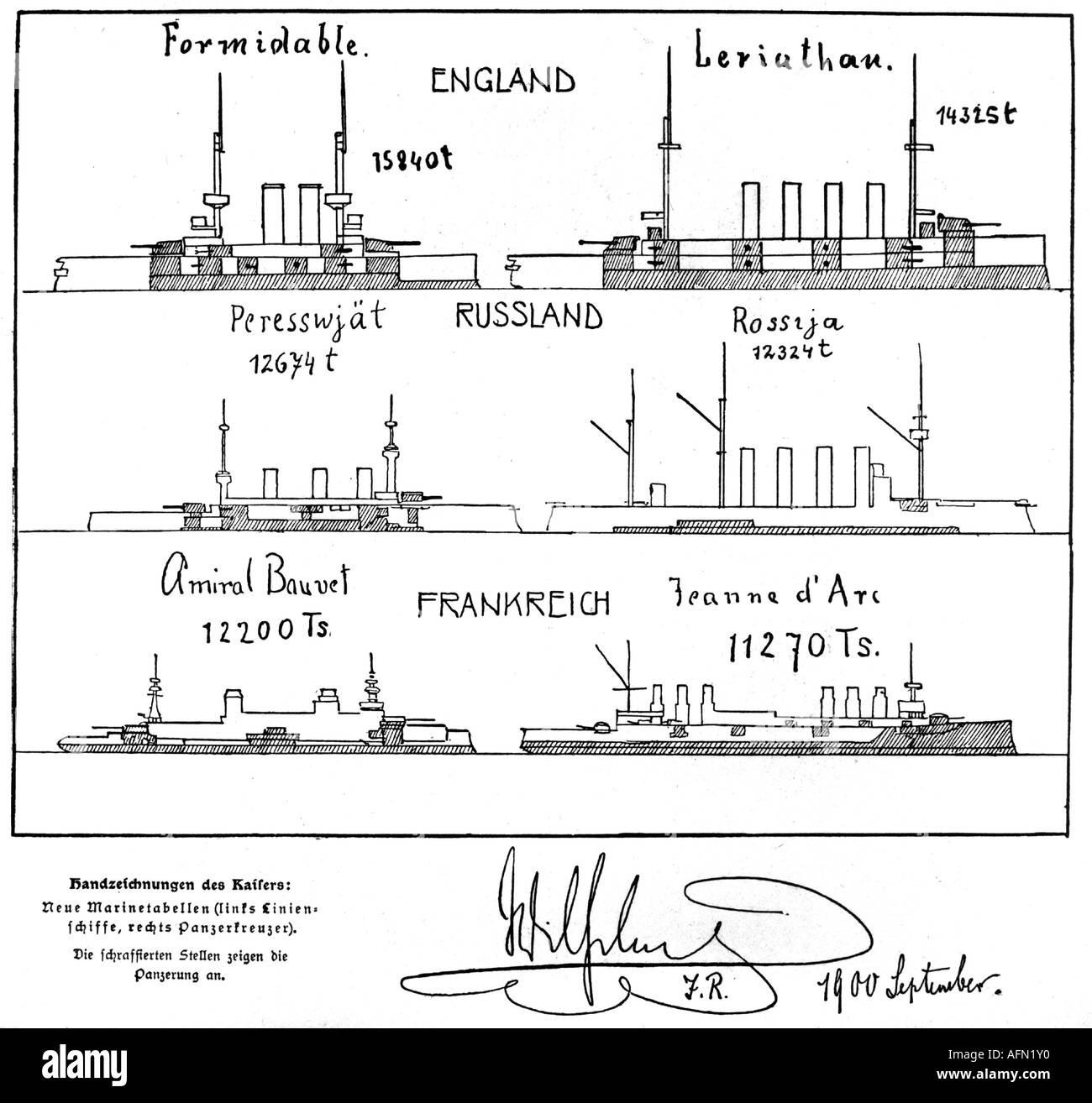 transport / transportation, navigation, warships of the British, Russian and French navies, drawing by the German emperor William II, September 1900, , Stock Photo