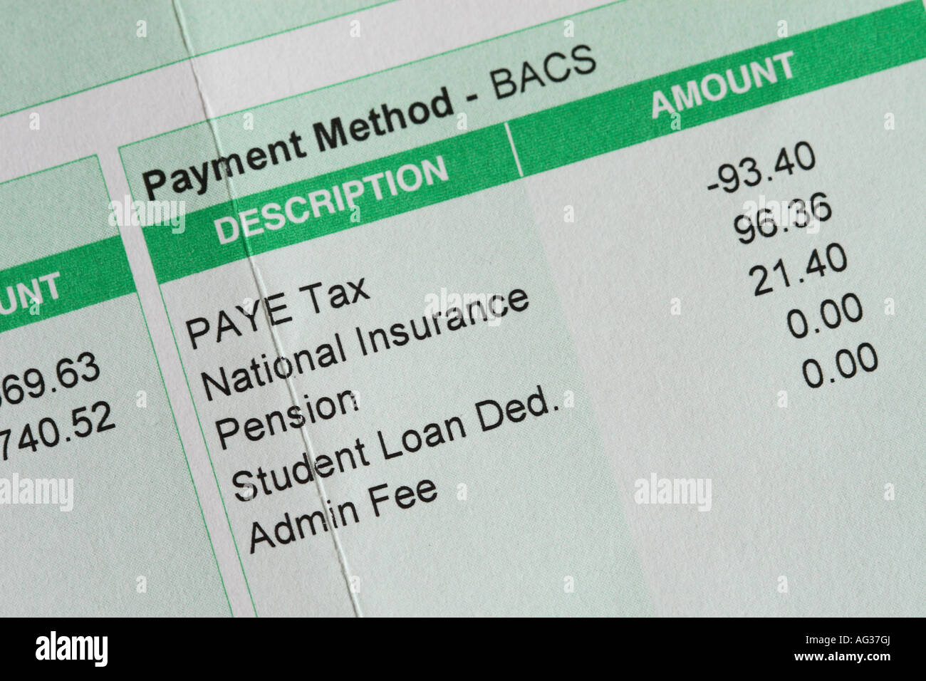 Pay slip wage packet salary tax and deductions salaries Stock Photo