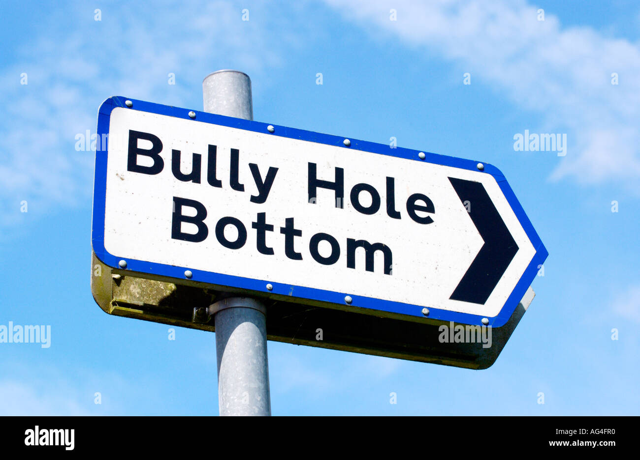 funny signs Road sign to Bulley Hole Bottom near Chepstow