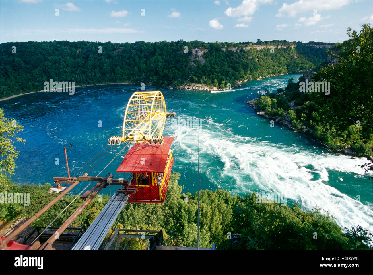 niagara falls spanish aero car
