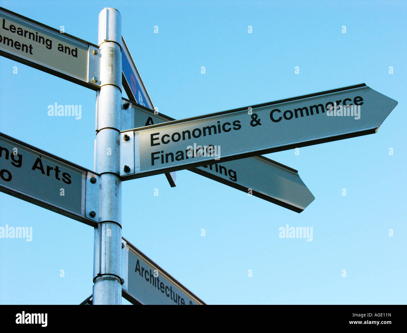 Signpost guiding to Economics Commerce Finance Stock Photo