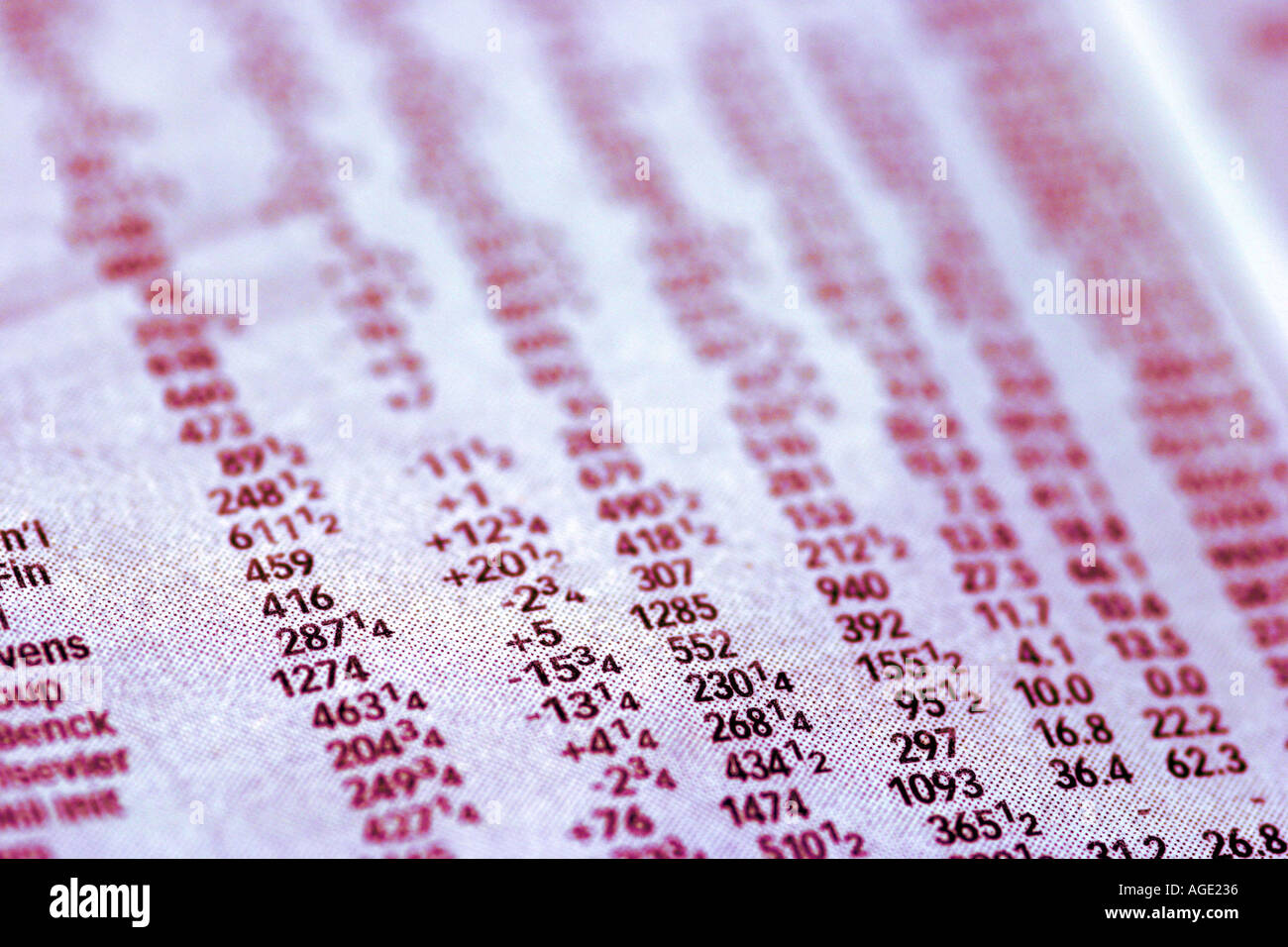 Close up of stock prices in a financial newspaper Stock Photo