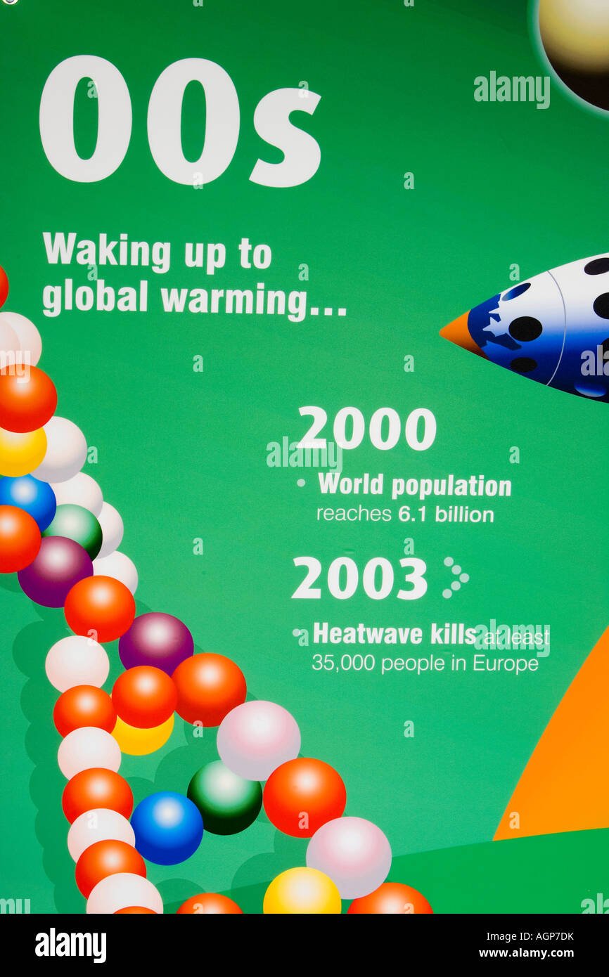 A poster depicting the first decade of the new millenium and scientific advances Stock Photo