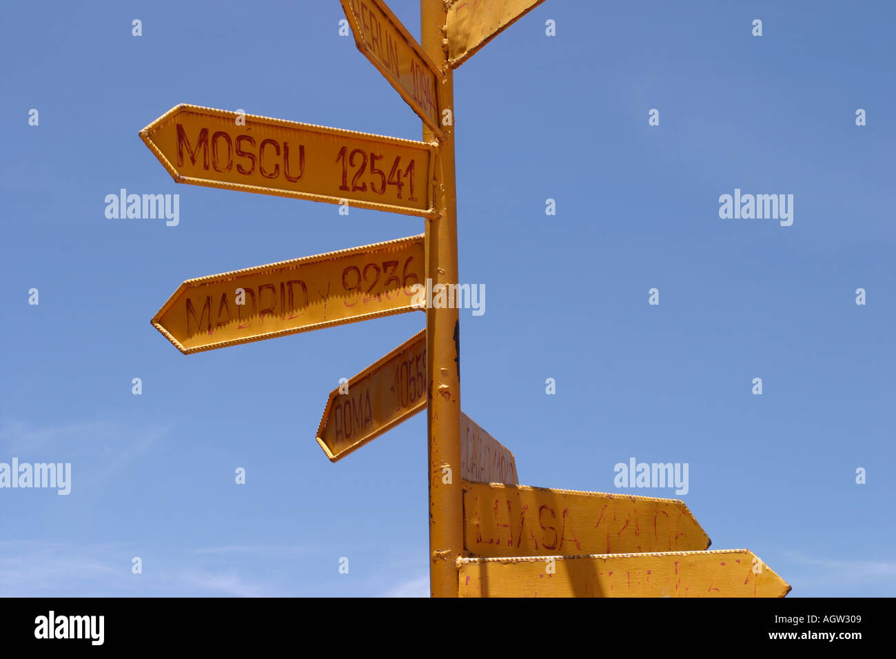 World cities distances signpost hi-res stock photography and images - Alamy