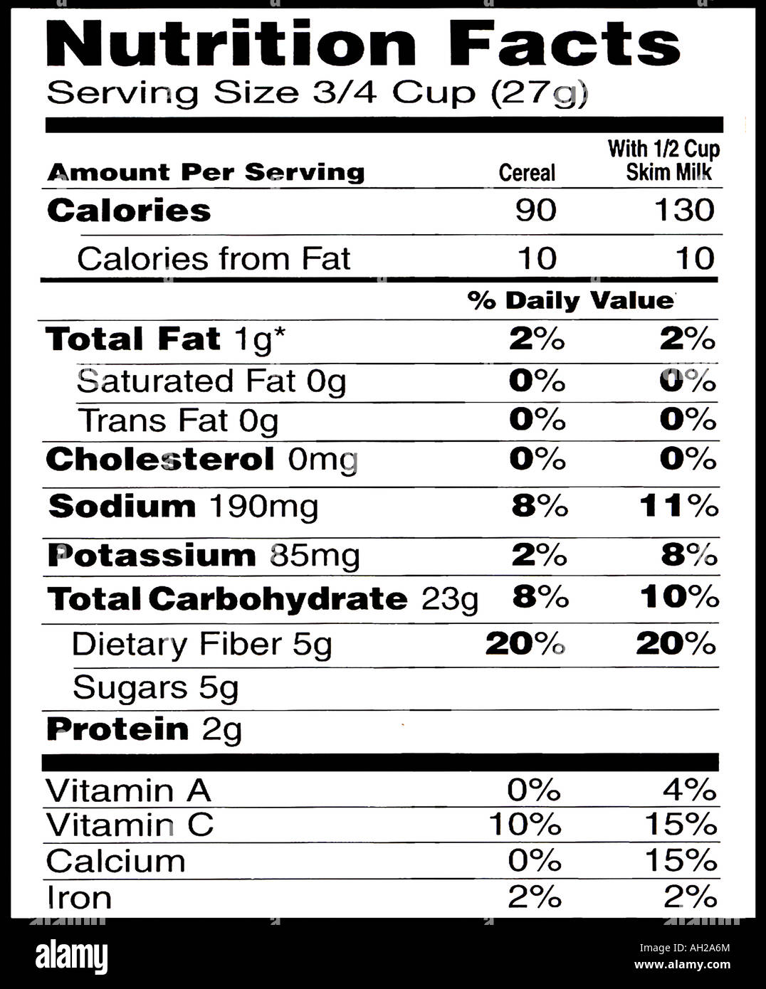 Nutrition Facts Label from a box of Puffins cereal Stock Photo - Alamy