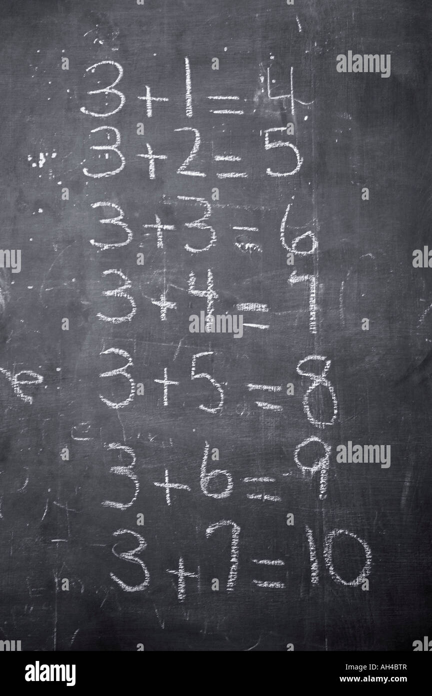 Math on black board Stock Photo