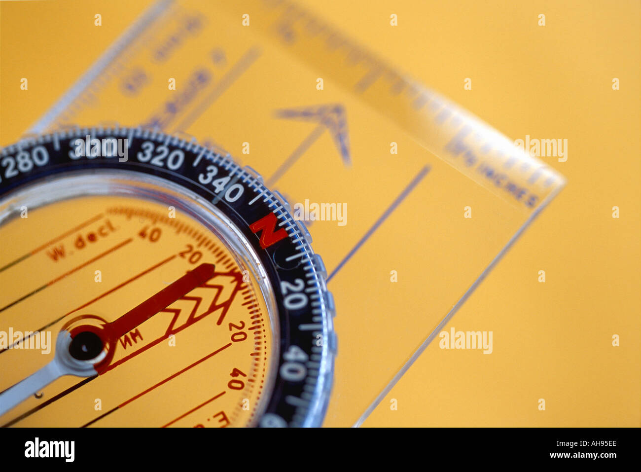 Compass and map for travel direction finding and orientation Stock