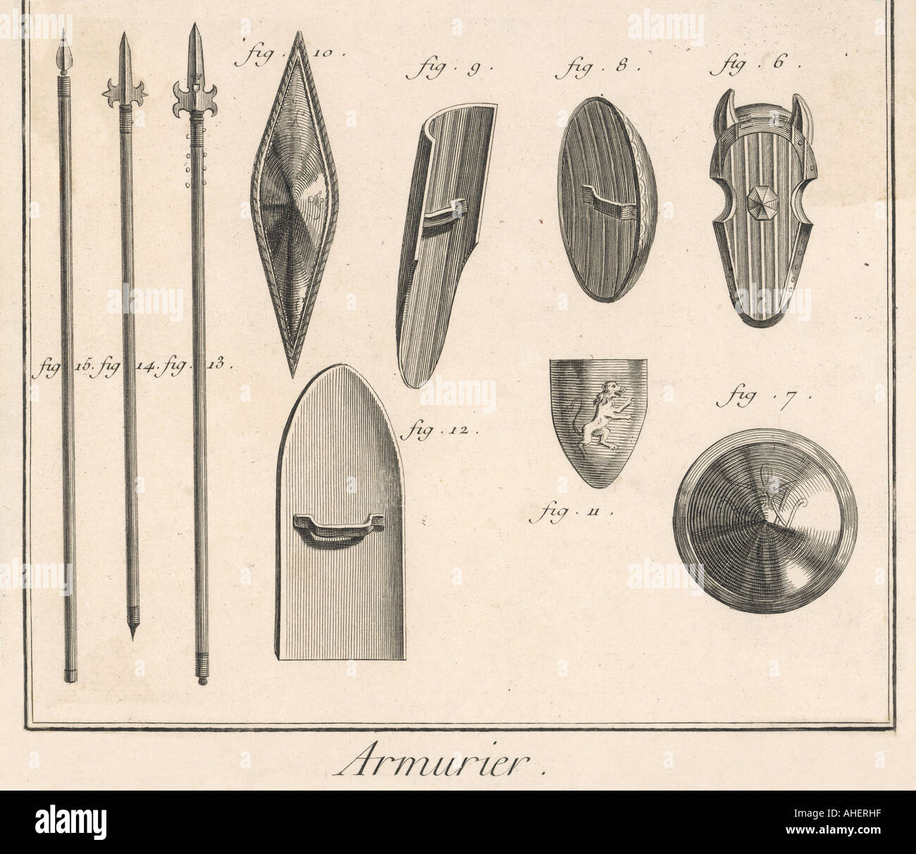 Shields Spears 15th C Stock Photo - Alamy