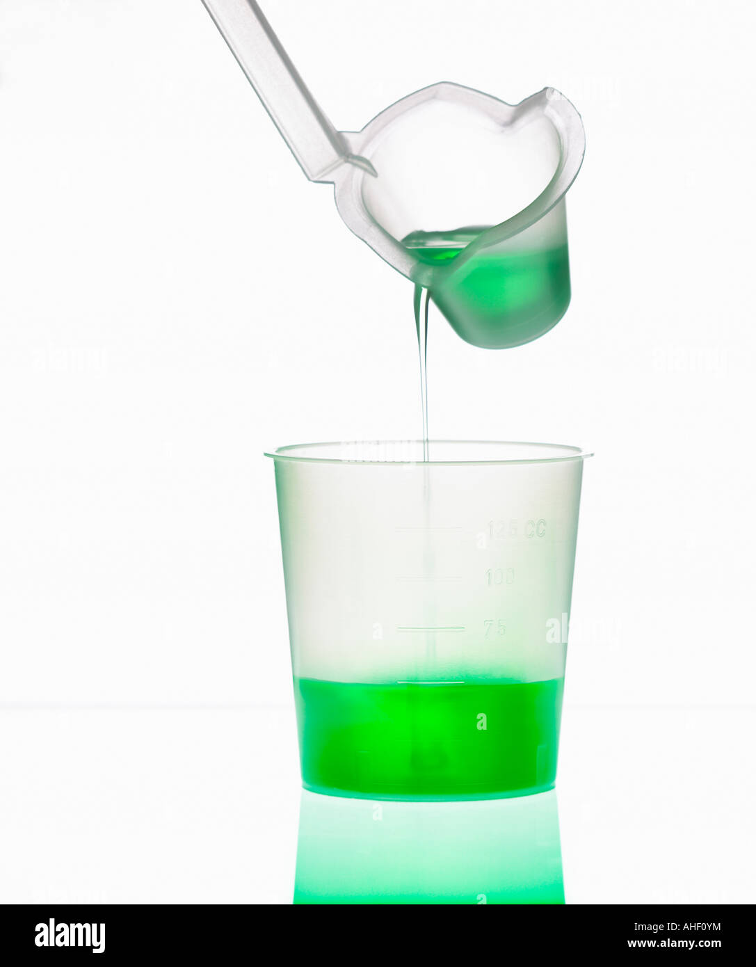 GREEN LIQUID POURING INTO LABORATORY MEASURING CONTAINER Stock Photo