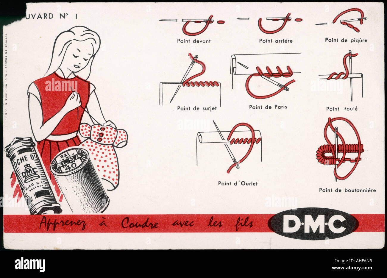 Stitch Types Diagram Stock Photo Alamy