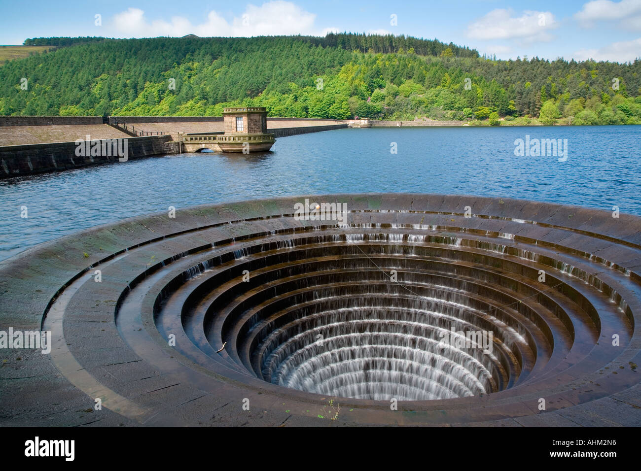 Ladybower Reservoir England Peak District