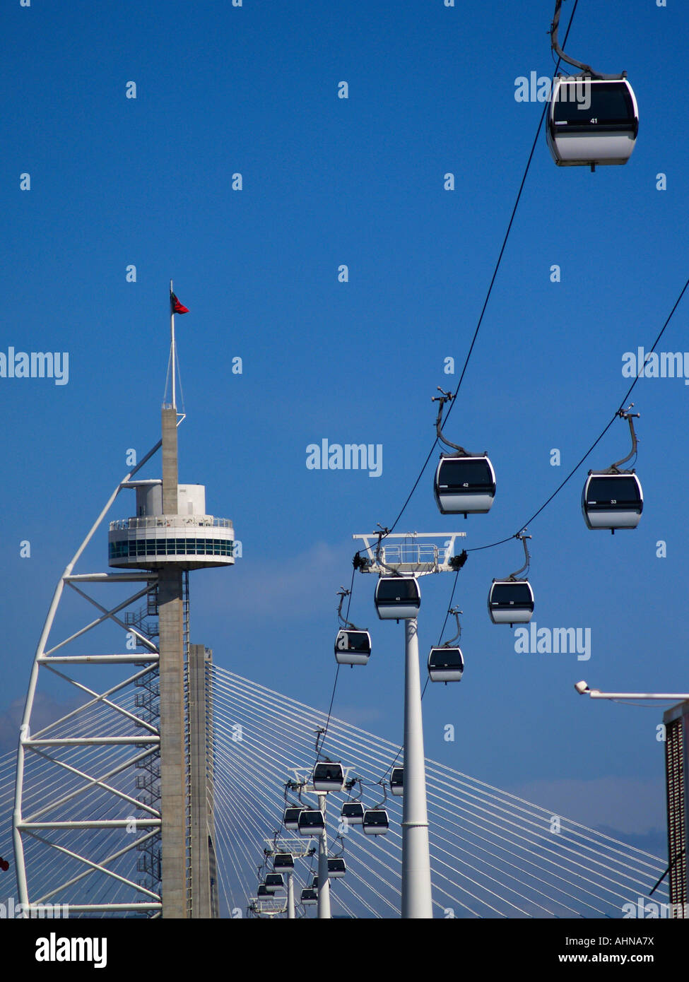 The Cable Car Ride, Parque das Nacoes (Park of Nations) Lisbon Portugal ...